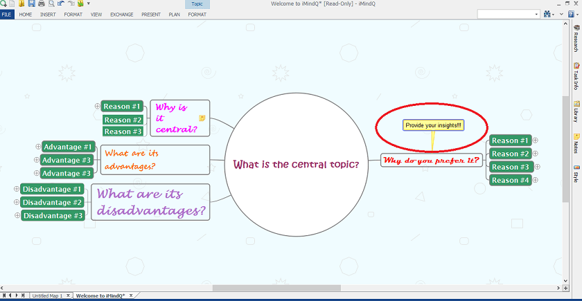 Mind Map for a central topic