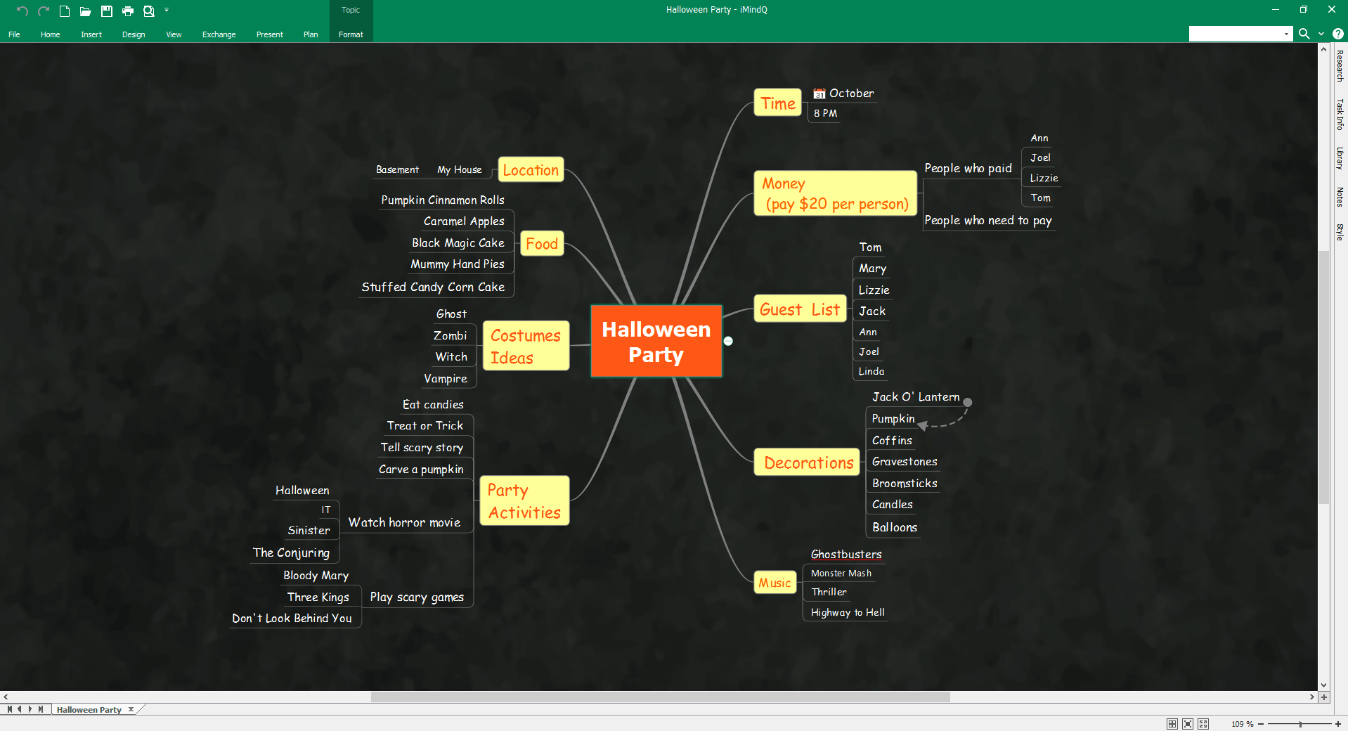 iMindQ Halloween Party Mind Map